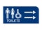 Toilets indications