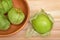 Tomatillo Tomatoes