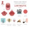 Tonsils and throat diseases. Laryngitis symptoms, treatment icon set. Medical infographic design