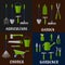 Tools for agriculture and gardening work