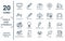 tools.and.utensils linear icon set. includes thin line screen in black, pipe losing water, firetruck, two bowls and chopsticks,