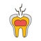 Tooth broken dental care