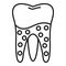 Tooth caries icon, outline style