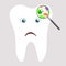 Tooth Germs and Bacteria