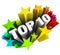 Top 10 Ten Stars Celebrate Best Review Rating Award