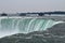 Top Of Horseshoe Fall Niagara Falls Ontario Canada