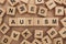 Top view of autism lettering among wooden blocks with letters.