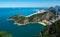 A top view on the beautiful Copacabana beach in Rio de Janeiro, Brasil