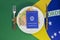 Top view of Brazilian work card on plate of food with cutlery beside it. Brazilian flag in the background. Translate: Digital work