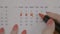 Top view of female hands signing period menstruation days on calendar with a red color marker -