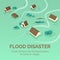 Top view of the flooded settlement. Flat vector illustration.