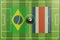 Top view of green soccer field with flags of Brazil and Costa Rica