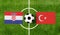 Top view soccer ball with Croatia vs. Turkey flags match on green football field
