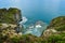 Top view of the turquoise seabed framed by cliffs with grass