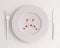 Top view white plate with pills forming a sad face fork and knife on a whi background