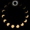 Total Solar Eclipse phases. Composite Solar Eclipse.