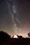 Tourist camp on the top of mountain under night starry sky