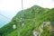 Tourists taking cable cars back and forth between The Waterfront and The Summit in Hong Kong Ocean Park