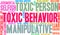 Toxic Behavior Word Cloud