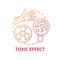 Toxic effect concept icon