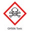 Toxic GHS hazard pictogram isolated vector sign on white background