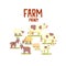 Toy Farm Animals Cute Sticker