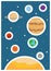 Trace the dotted circles, education game for children. Planets of the solar system