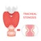 Trachea narrowing awareness icon of tracheal stenosis