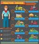 Tractor Driver Infographics