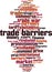 Trade barriers word cloud