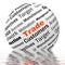 Trade Sphere Definition Displays Stock Trading Or Sharing