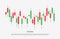 Trade of stock. Chart of forex with candles. Graph for financial market. Stock trade data on graph with japanese sticks. Exchange