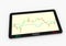 Trader tablet platform with financial chart