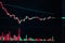 Trading stock currency and crypto financial investment with technical of candlestick signal graph and trend line, volumn flowing