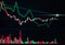 Trading stock currency and crypto financial investment with technical of candlestick signal graph and trend line, volumn flowing