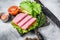 Traditional club sandwiches with turkey ham, cheese, tomatoes and lettuce. White background. Top view