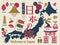 Traditional Japan travel map