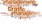 Traffic management word cloud