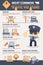 Traffic Violation Infographic