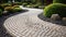 Tranquil path curves through lush green landscaped garden generated by AI