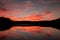 Tranquil scene of a lake with the reflection of the evening sky and a dark forest surrounding it