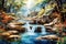 Tranquil waterfall in the forest self care background