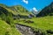 Transfagarasan landscape - river crossing through the mountains - Capra Hotel Romania