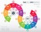 Transformation plan for the year. Timeline, Business Infographic concept with 12 months, parts, steps or technology processes.