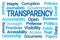 Transparency Word Cloud