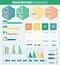 Transportation Infographics set. Individual and public transport with graphs and charts. Vector