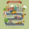 Travel in city flat vector infographics: taxi bus road tourism