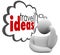 Travel Ideas Thinker Thought Cloud Brainstorming Vacation Plan