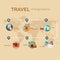 Travel Infographic