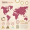 Travel infographics